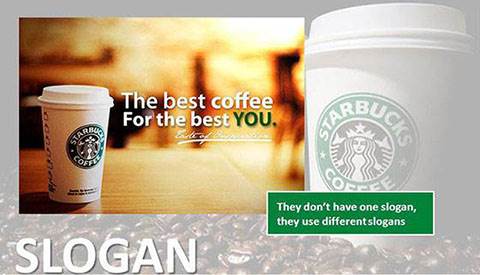 Starbucks marketing Starbucks marketing